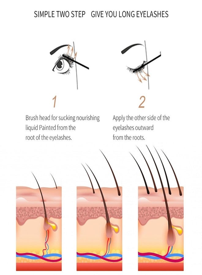 WAONIQ Eyelash Growth Serum With Brush Head - Safe & Gentle Lashes Care, Sheen and Nourish, Deep Repair - Creates Thick, Long, Curled Eyelashes, Natural Longer (0.123oz/3.5g) - Image 5
